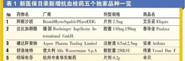 兰科博弈(RankBet)有限公司官网