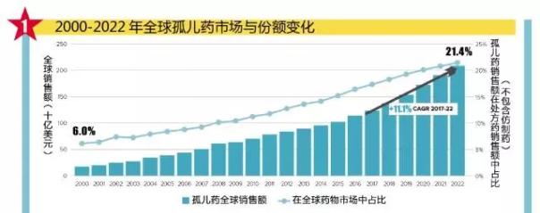 兰科博弈(RankBet)有限公司官网