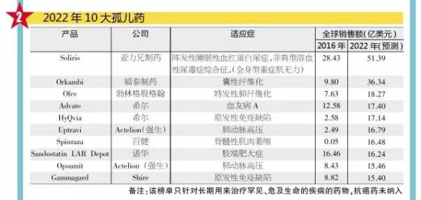 兰科博弈(RankBet)有限公司官网