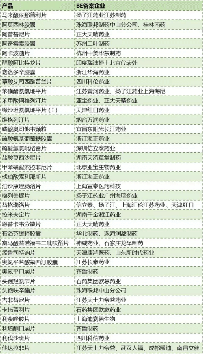兰科博弈(RankBet)有限公司官网