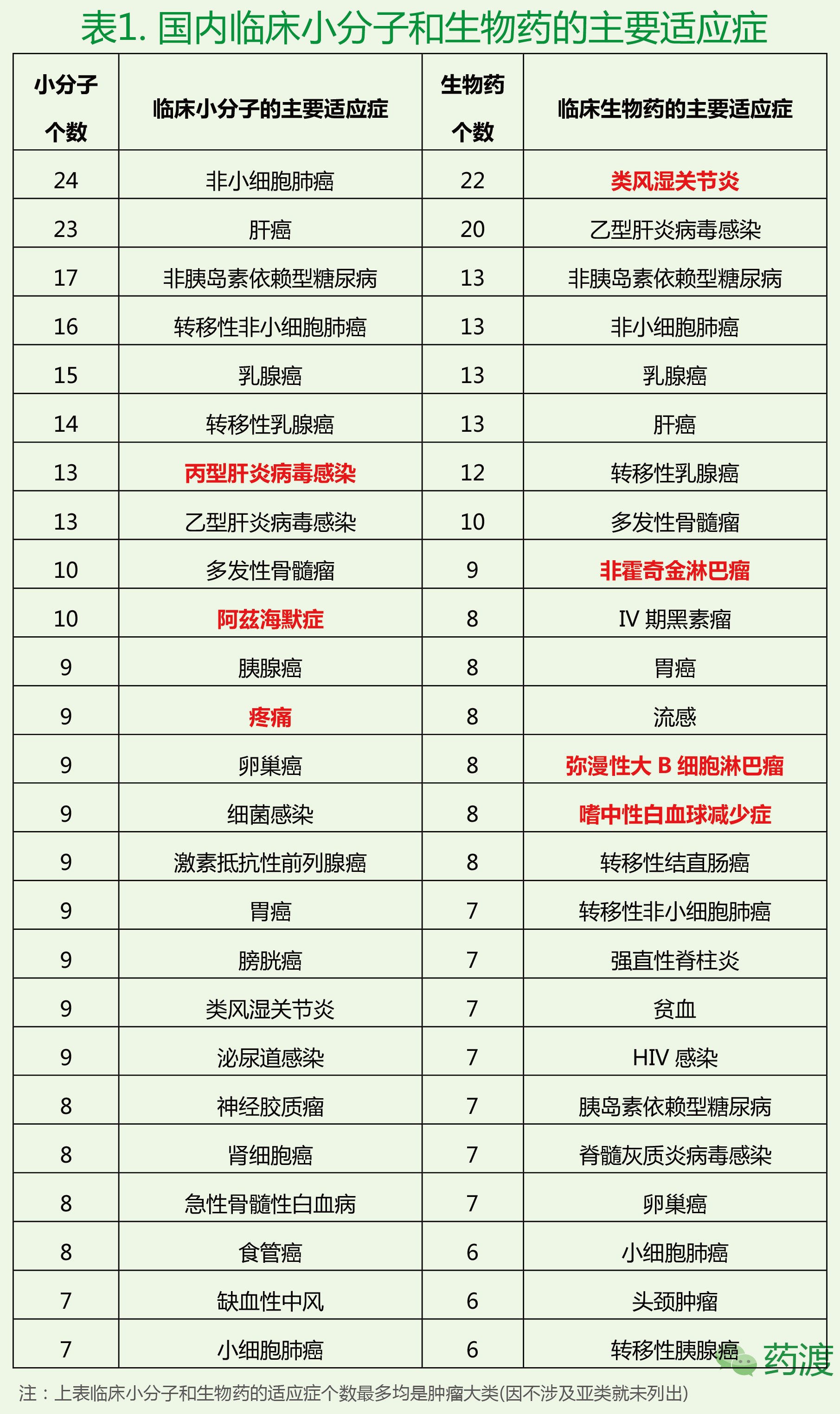 兰科博弈(RankBet)有限公司官网