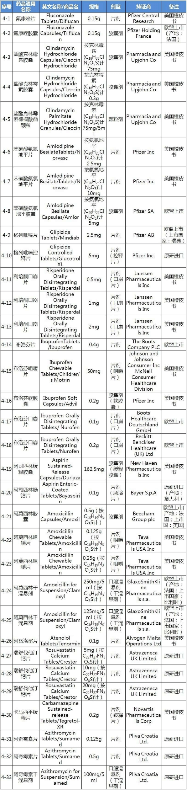 兰科博弈(RankBet)有限公司官网