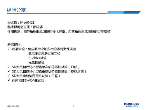 巴马幼型猪经皮涂抹赐与Med0421软膏，周围复原、周围沉复给药毒性试验钻研