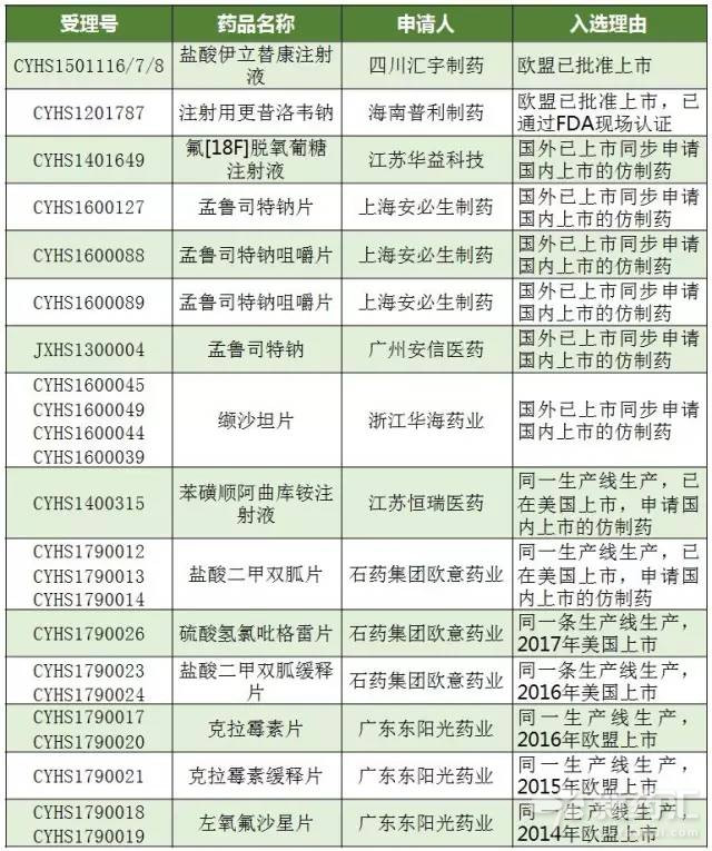 兰科博弈(RankBet)有限公司官网