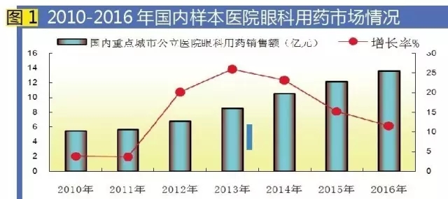 兰科博弈(RankBet)有限公司官网