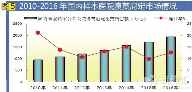 兰科博弈(RankBet)有限公司官网