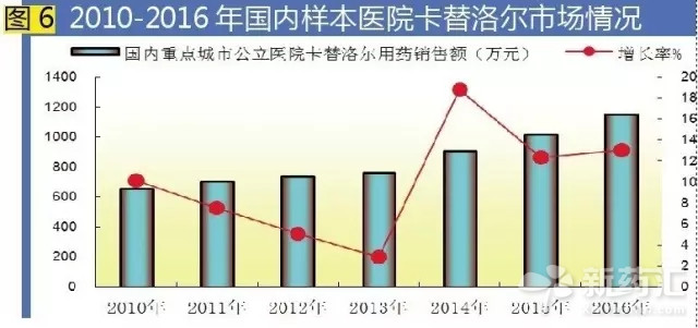 兰科博弈(RankBet)有限公司官网