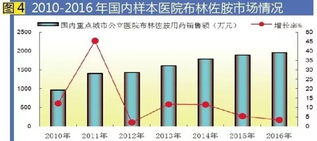 兰科博弈(RankBet)有限公司官网