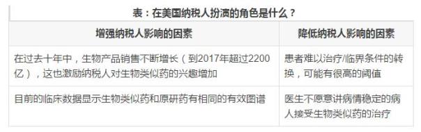 兰科博弈(RankBet)有限公司官网