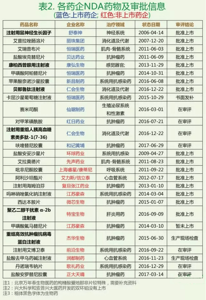 兰科博弈(RankBet)有限公司官网