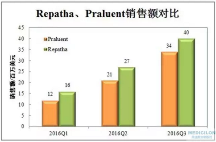 兰科博弈(RankBet)有限公司官网