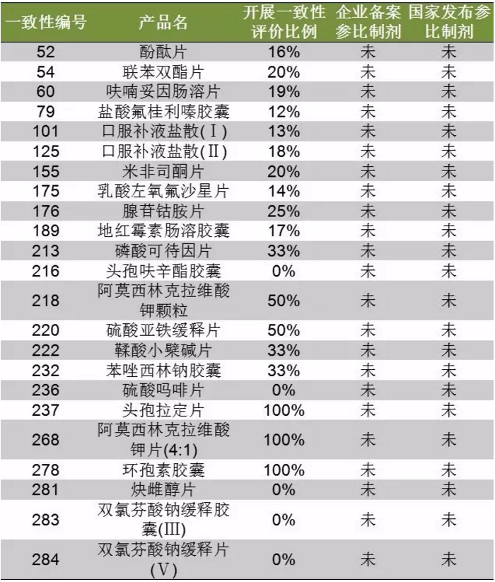 兰科博弈(RankBet)有限公司官网