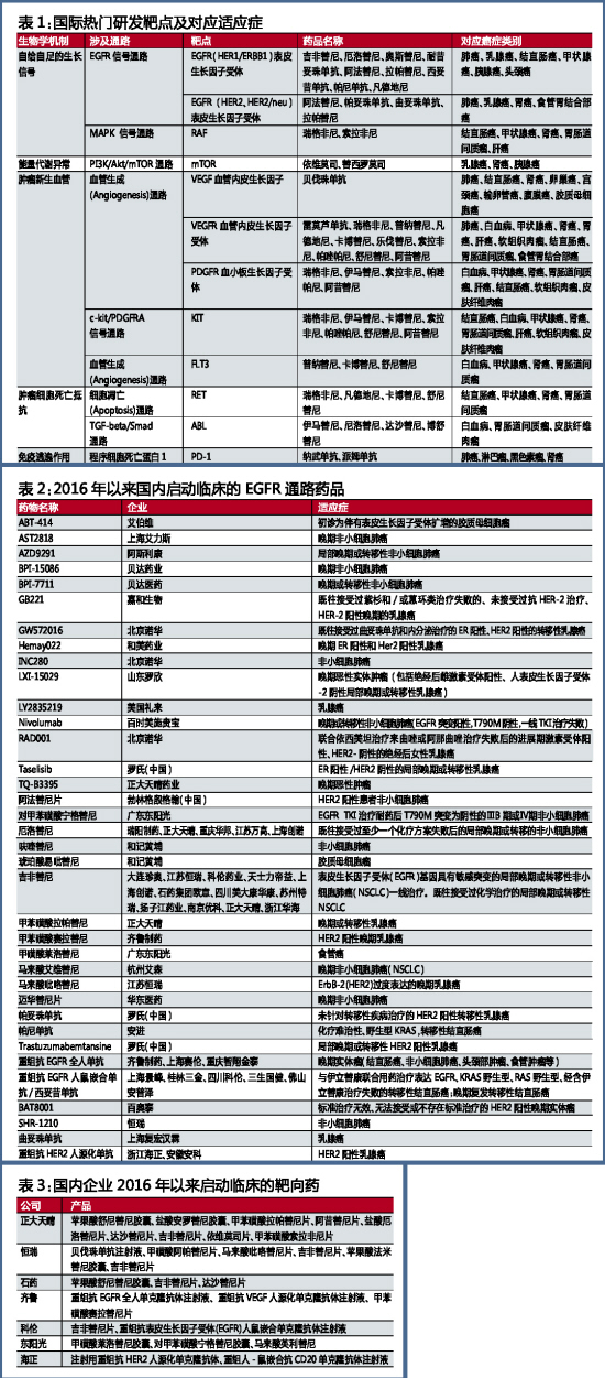 兰科博弈(RankBet)有限公司官网