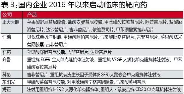 兰科博弈(RankBet)有限公司官网