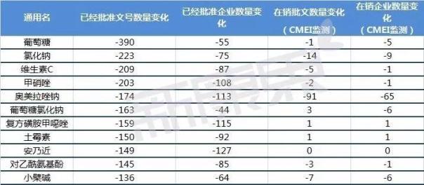 兰科博弈(RankBet)有限公司官网