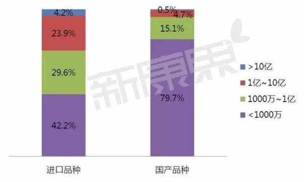 兰科博弈(RankBet)有限公司官网