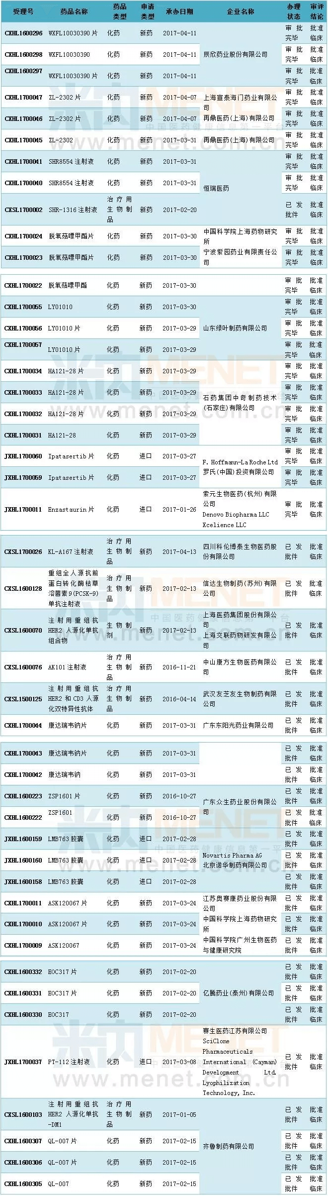 16758328-fd45-4f78-85b9-0beb1511e6cf 兰科博弈(RankBet)有限公司官网