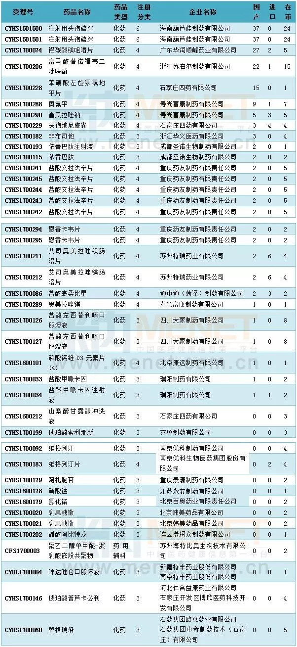 6498f9af-dece-462d-b184-d0e46bbd3c50 兰科博弈(RankBet)有限公司官网