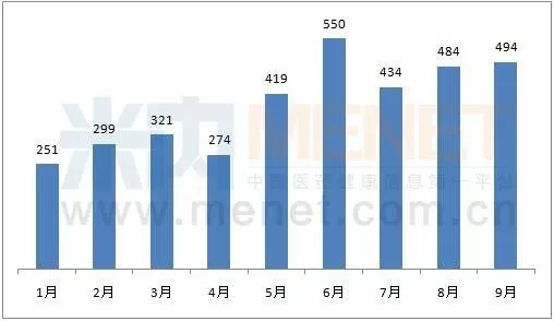 ee39c0e2-c809-42a8-943e-aa3abeb1e084 兰科博弈(RankBet)有限公司官网