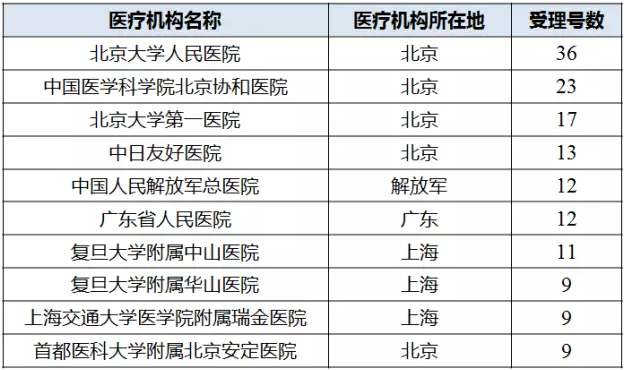 兰科博弈(RankBet)有限公司官网
