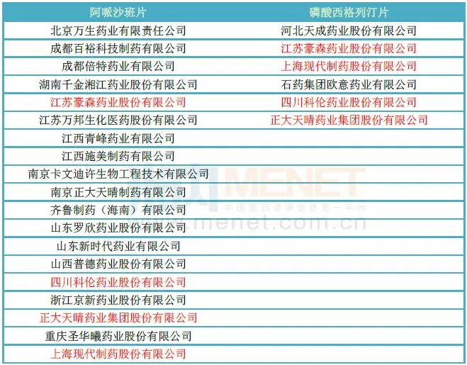 兰科博弈(RankBet)有限公司官网