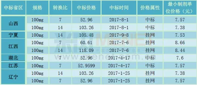 兰科博弈(RankBet)有限公司官网
