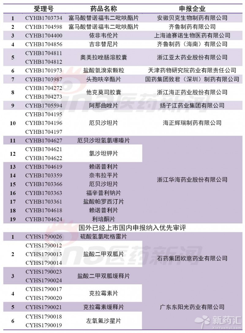 兰科博弈(RankBet)有限公司官网