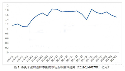 兰科博弈(RankBet)有限公司官网