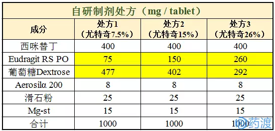 兰科博弈(RankBet)有限公司官网