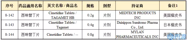 兰科博弈(RankBet)有限公司官网