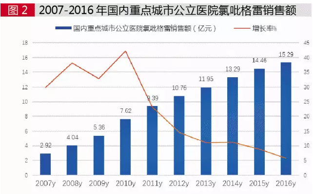 兰科博弈(RankBet)有限公司官网