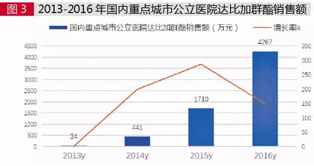 兰科博弈(RankBet)有限公司官网