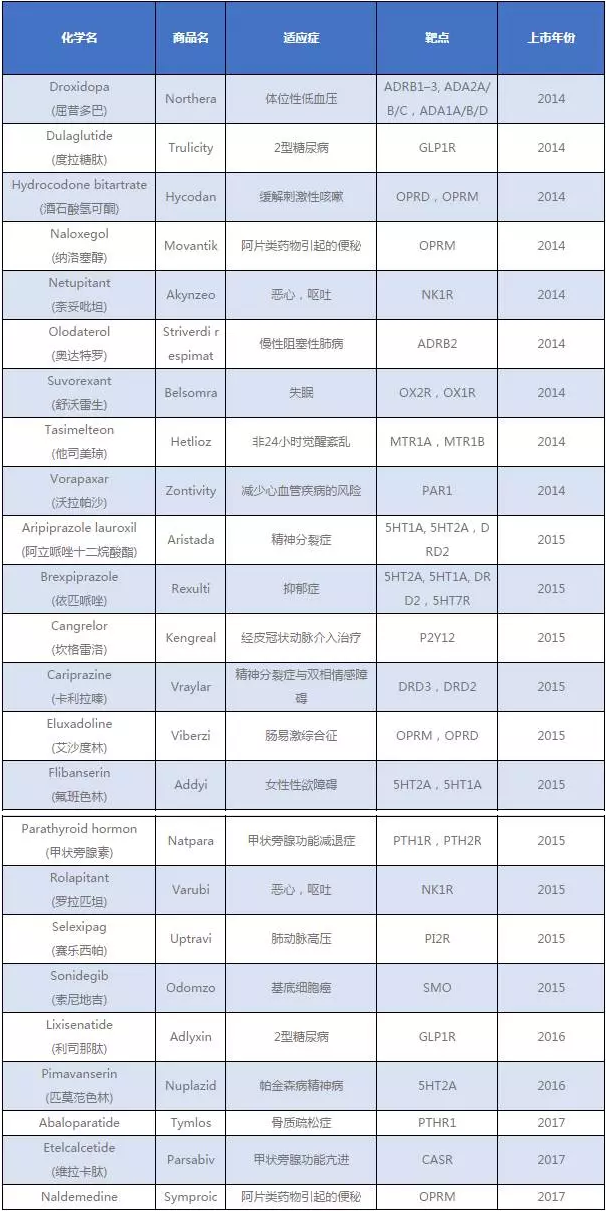 兰科博弈(RankBet)有限公司官网