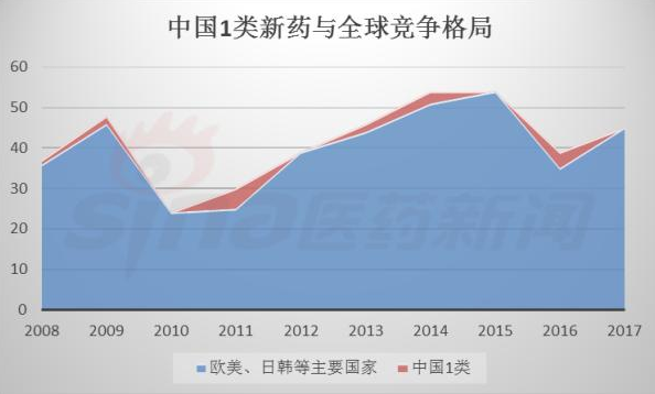 兰科博弈(RankBet)有限公司官网
