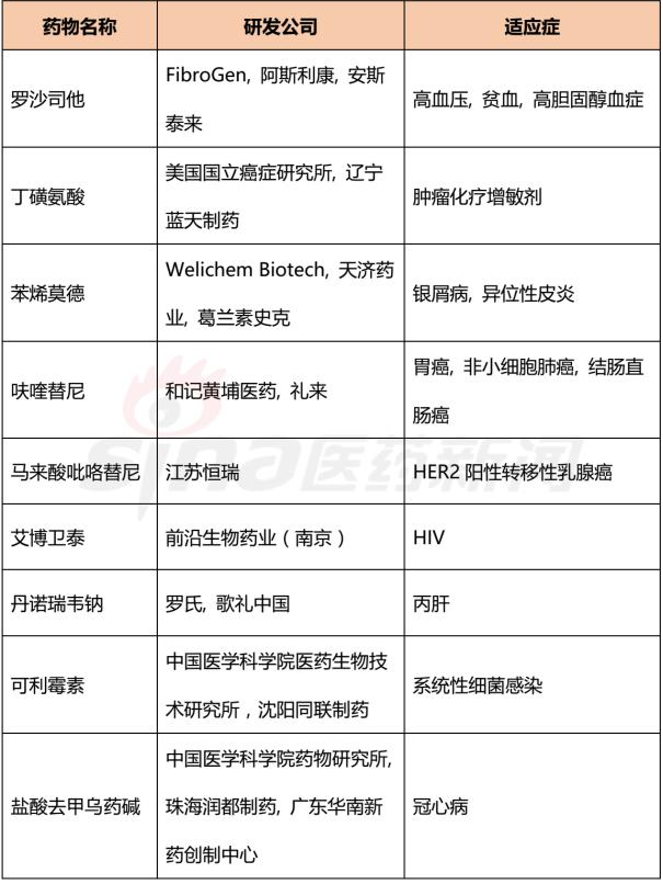 兰科博弈(RankBet)有限公司官网
