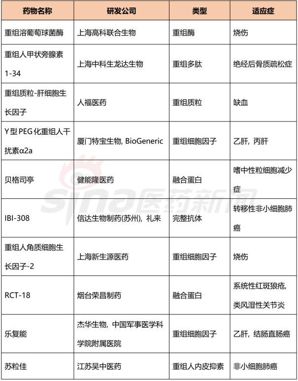 兰科博弈(RankBet)有限公司官网