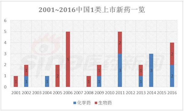 兰科博弈(RankBet)有限公司官网