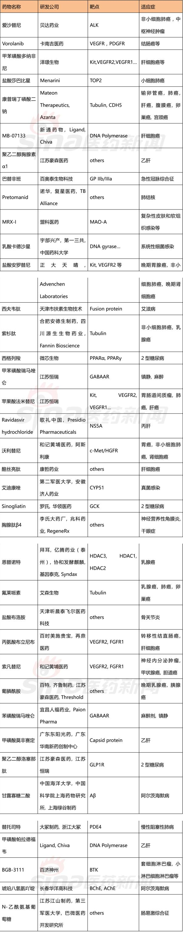 兰科博弈(RankBet)有限公司官网