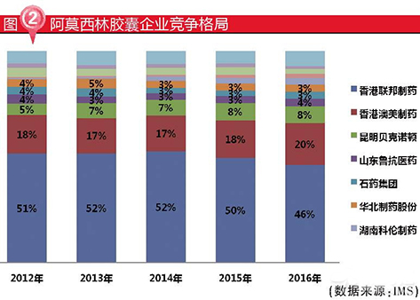 兰科博弈(RankBet)有限公司官网