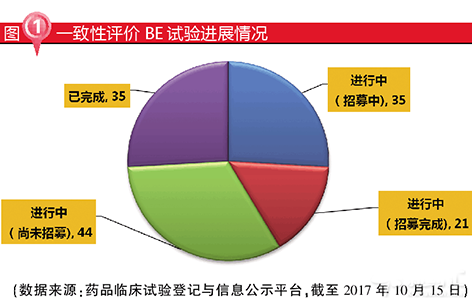 兰科博弈(RankBet)有限公司官网