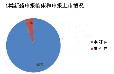 兰科博弈(RankBet)有限公司官网