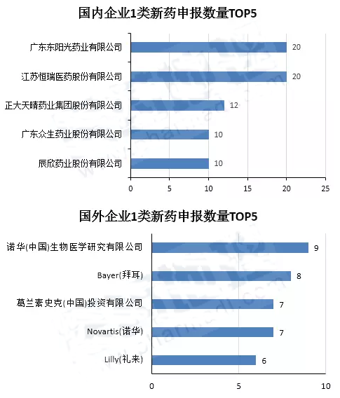 兰科博弈(RankBet)有限公司官网
