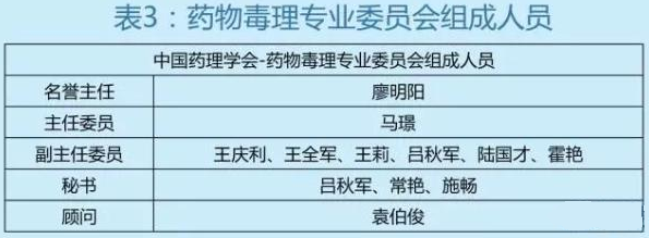 兰科博弈(RankBet)有限公司官网