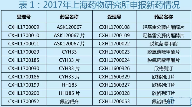 兰科博弈(RankBet)有限公司官网