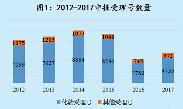 兰科博弈(RankBet)有限公司官网