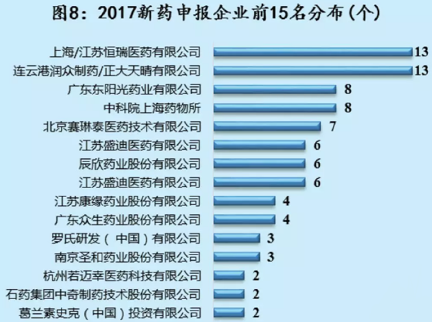 兰科博弈(RankBet)有限公司官网