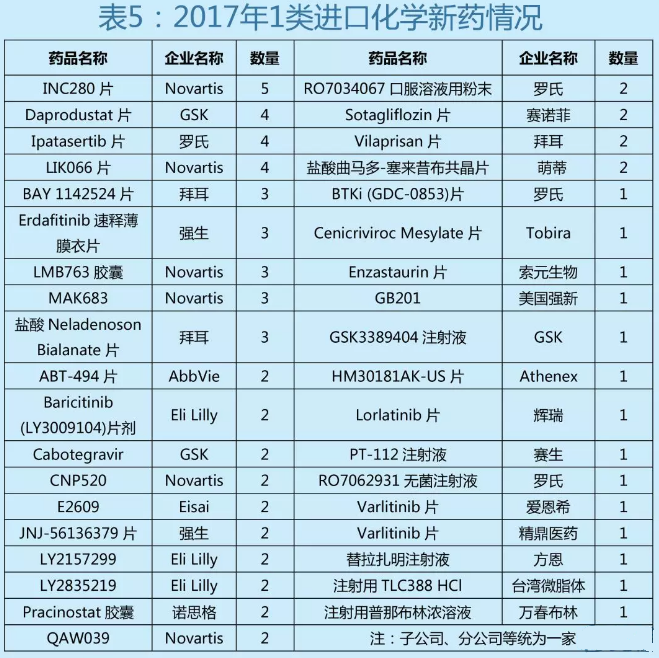 兰科博弈(RankBet)有限公司官网