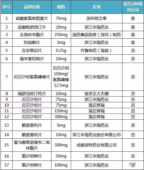 b7c7fbb1-94f7-4c45-a947-d74aaff879a4 兰科博弈(RankBet)有限公司官网