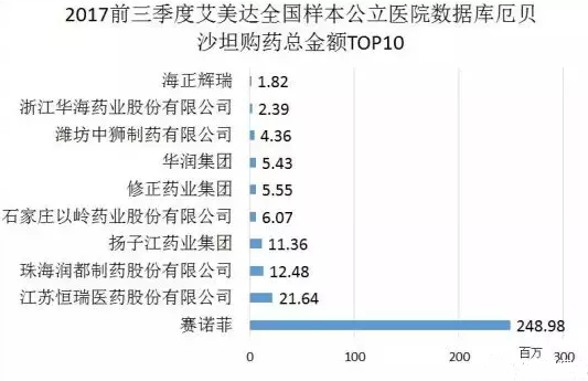 c77d7d15-4019-446e-8f22-7c087bcf1931 兰科博弈(RankBet)有限公司官网