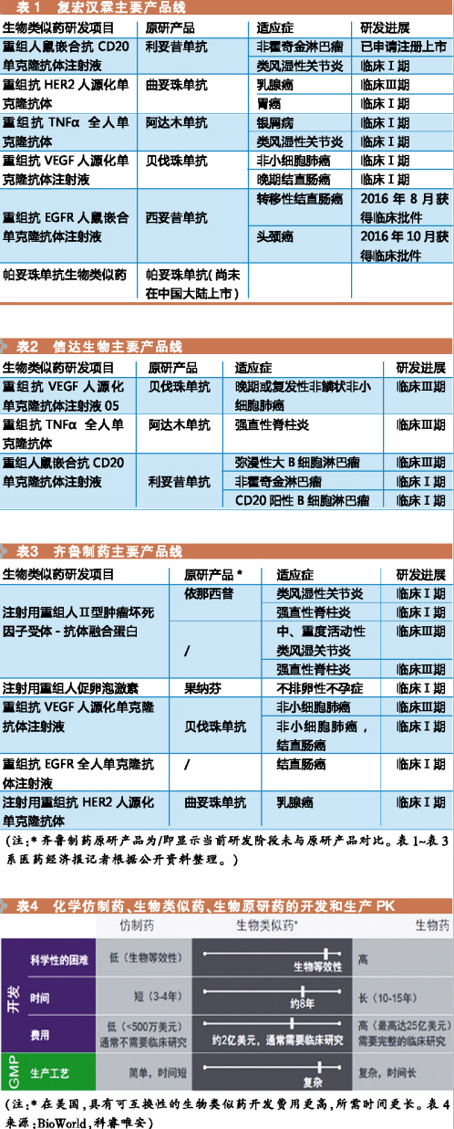 兰科博弈(RankBet)有限公司官网